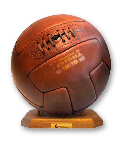 History of the Soccer Ball